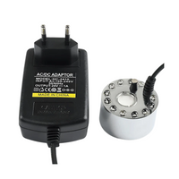 EU Plug